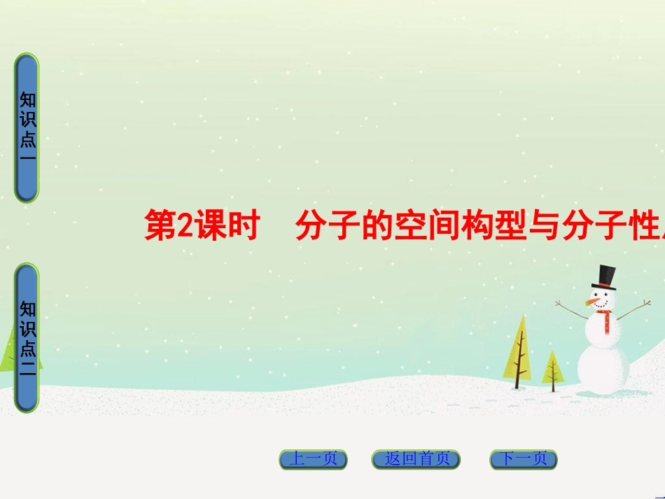 高中政治 第1课 生活在人民当家作主的国家 第2框 政治权利与义务参与政治生活的基础课件 新人教版必修2 (503)_第1页