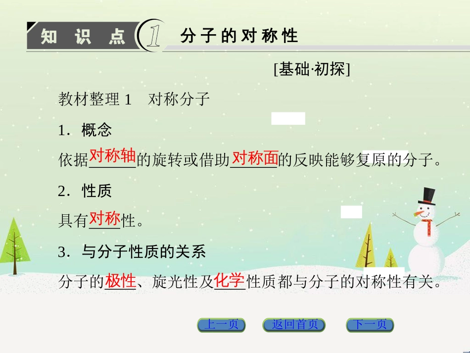 高中政治 第1课 生活在人民当家作主的国家 第2框 政治权利与义务参与政治生活的基础课件 新人教版必修2 (503)_第3页
