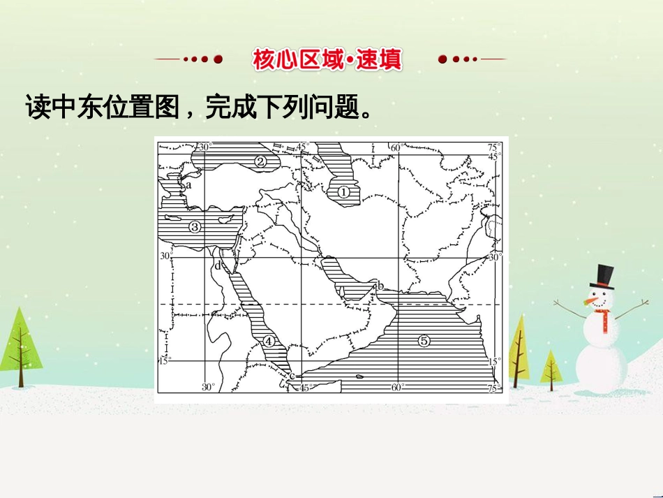 高考地理二轮复习 考前三个月 第二部分 专题二 解题技能提升练 11 基础知识调用专练——破解“基础知识用不上”困惑课件 (630)_第2页