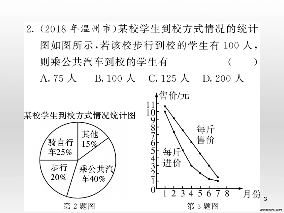 中考数学复习 中考模拟卷（一）课件 (18)_第3页