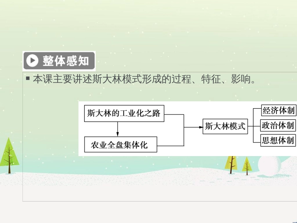 高中政治 第1课 生活在人民当家作主的国家 第2框 政治权利与义务参与政治生活的基础课件 新人教版必修2 (779)_第3页