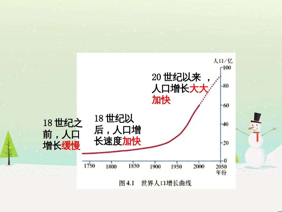 高考地理二轮复习 考前三个月 第二部分 专题二 解题技能提升练 11 基础知识调用专练——破解“基础知识用不上”困惑课件 (641)_第2页