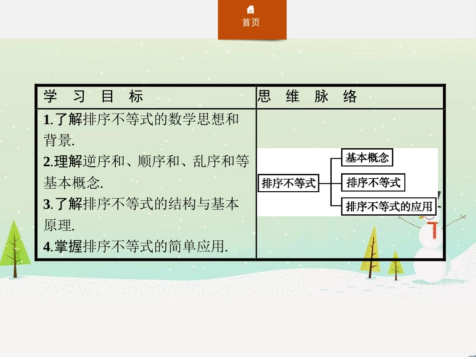 高中政治 第1课 生活在人民当家作主的国家 第2框 政治权利与义务参与政治生活的基础课件 新人教版必修2 (1201)_第2页