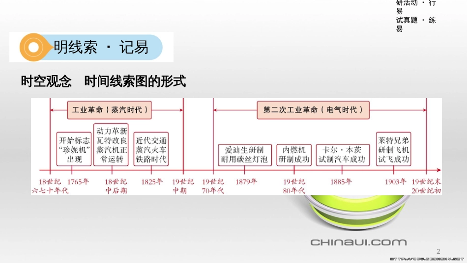 中考数学一轮复习 第一单元 数与式 第4讲 二次根式课件 (17)_第2页