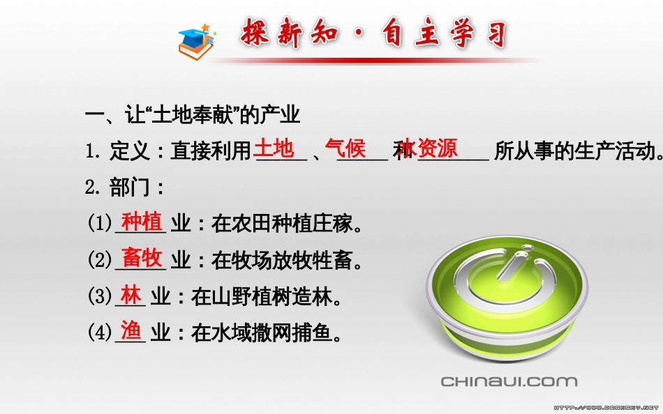 八年级地理上册 第四章 中国的主要产业阶段复习课件 （新版）湘教版 (2)_第3页