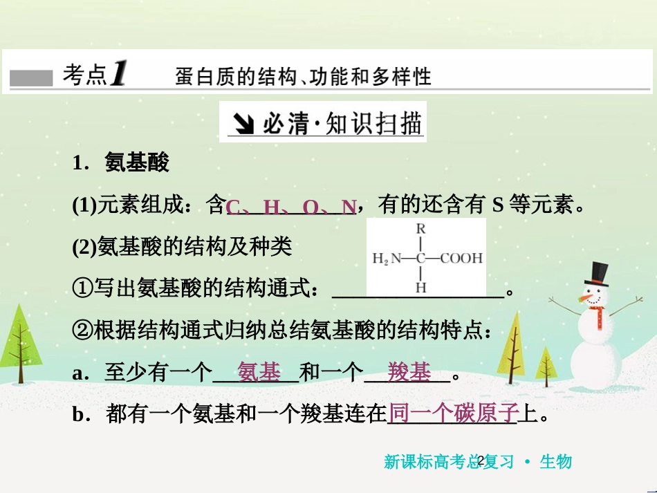 高考化学一轮复习 第1章 化学计量在实验中的应用 第1讲 物质的量 气体摩尔体积课件 新人教版 (114)_第2页