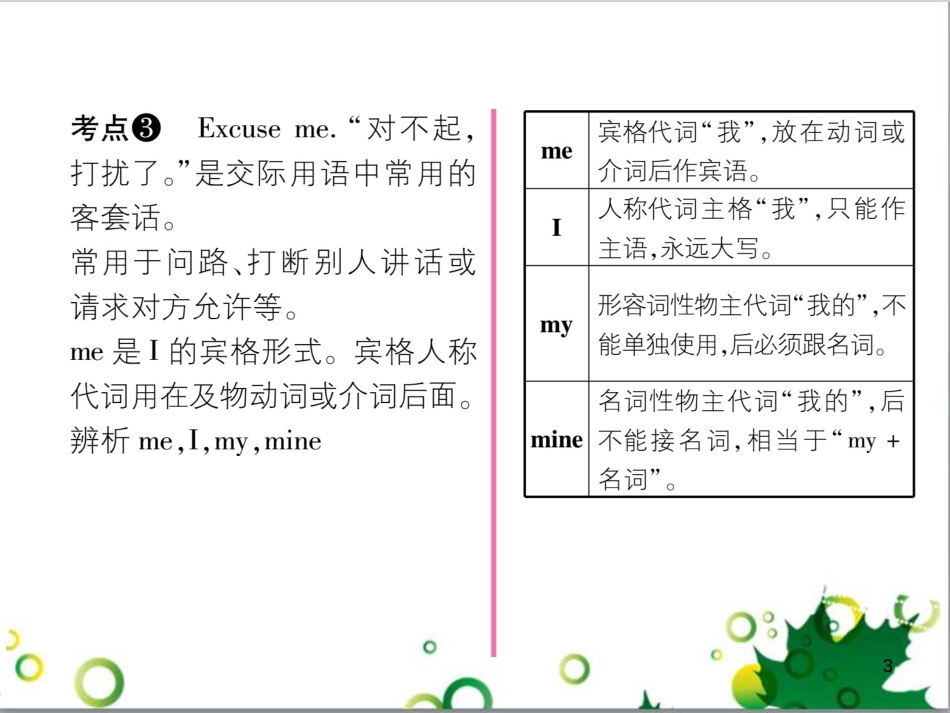 三年级语文上册 第三单元期末总复习课件 新人教版 (1511)_第3页