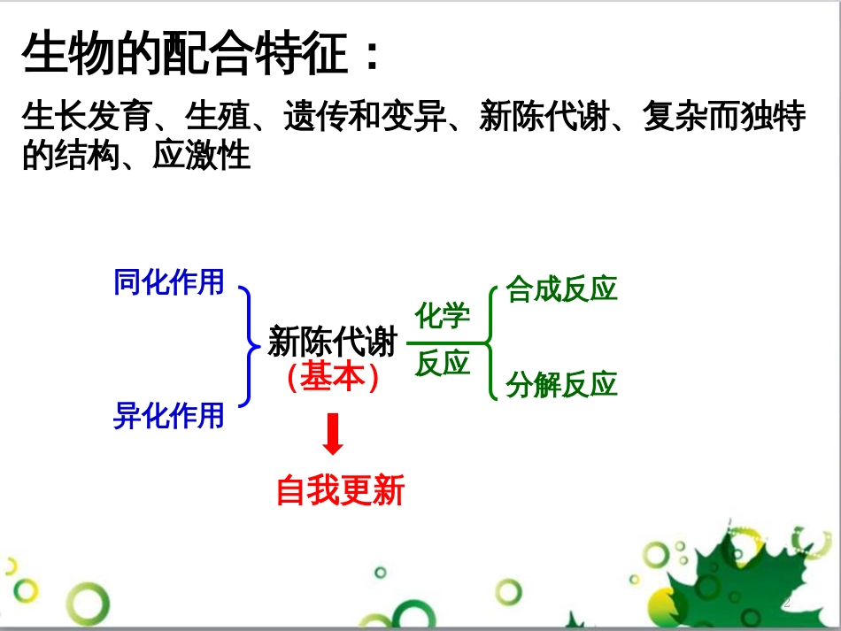 高中生物 专题5 生态工程 阶段复习课课件 新人教版选修3 (225)_第2页