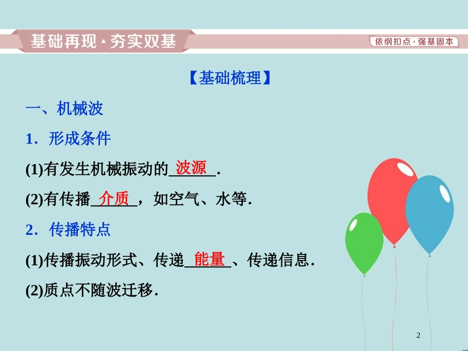 （浙江专版）高考物理一轮复习 第12章 机械振动与机械波、光、电磁波与相对论 2 第二节 机械波课件 新人教版_第2页