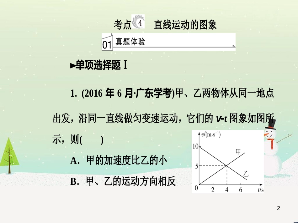 高中政治 第1课 生活在人民当家作主的国家 第2框 政治权利与义务参与政治生活的基础课件 新人教版必修2 (1847)_第2页