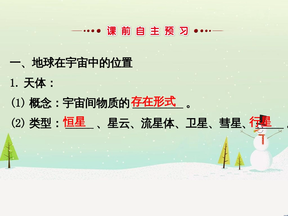 高中政治 第1课 生活在人民当家作主的国家 第2框 政治权利与义务参与政治生活的基础课件 新人教版必修2 (465)_第3页