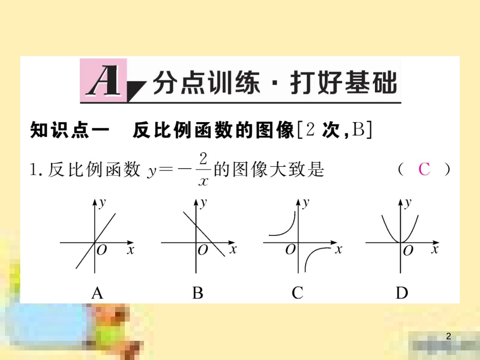 九年级英语下册 Unit 10 Get Ready for the Future语法精练及易错归纳作业课件 （新版）冀教版 (251)_第2页