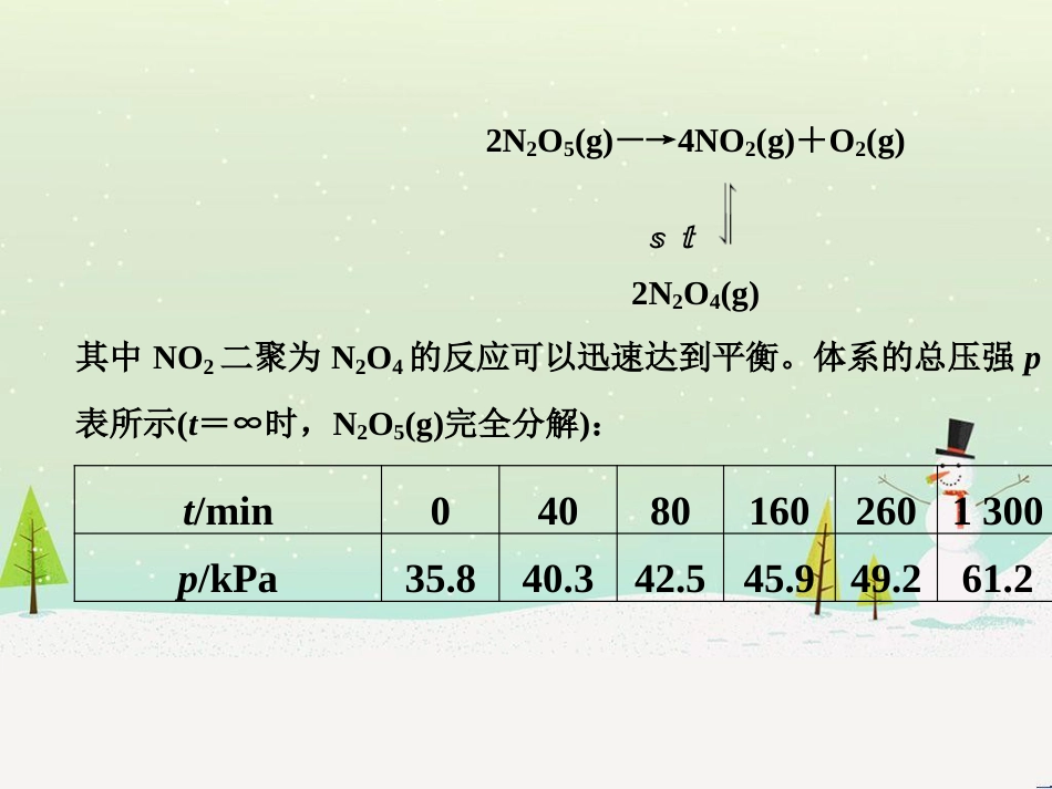 高考地理二轮复习 考前三个月 第二部分 专题二 解题技能提升练 11 基础知识调用专练——破解“基础知识用不上”困惑课件 (502)_第3页