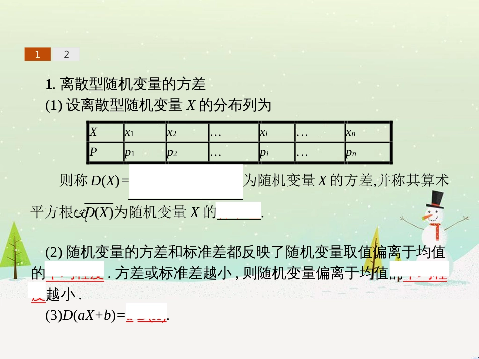 高中政治 第1课 生活在人民当家作主的国家 第2框 政治权利与义务参与政治生活的基础课件 新人教版必修2 (1277)_第3页