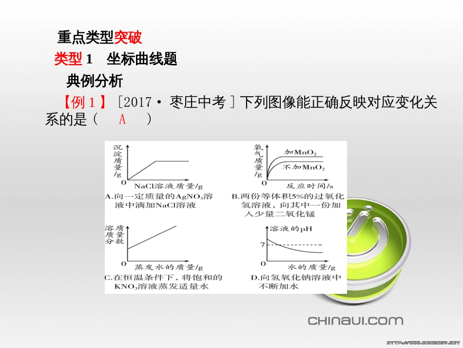 中考化学总复习 第一部分 系统复习 成绩基石 第13讲 化学与社会发展课件 (2)_第2页