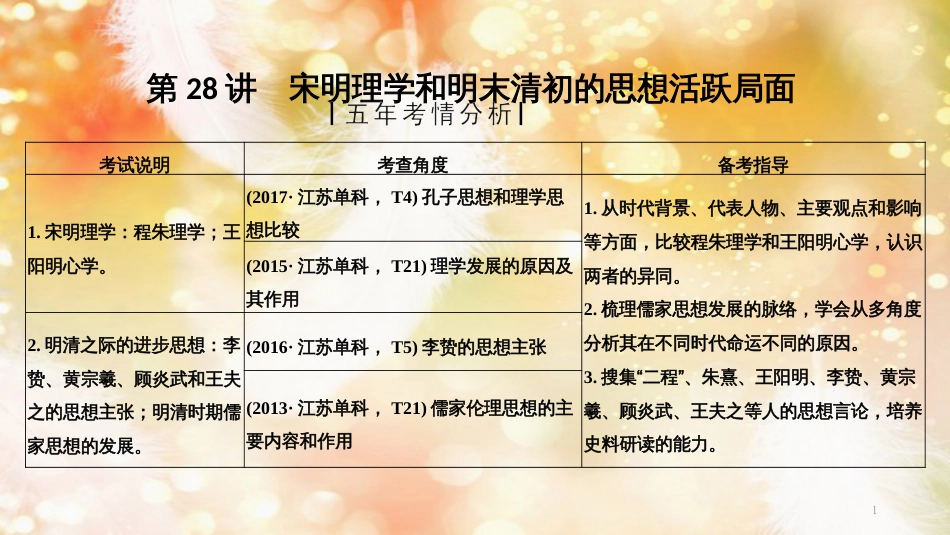 高考历史一轮复习 专题十三 中国传统文化主流思想的演变和中国古代的科技与文化 第28讲 宋明理学和明末清初的思想活跃局面课件 人民版_第1页