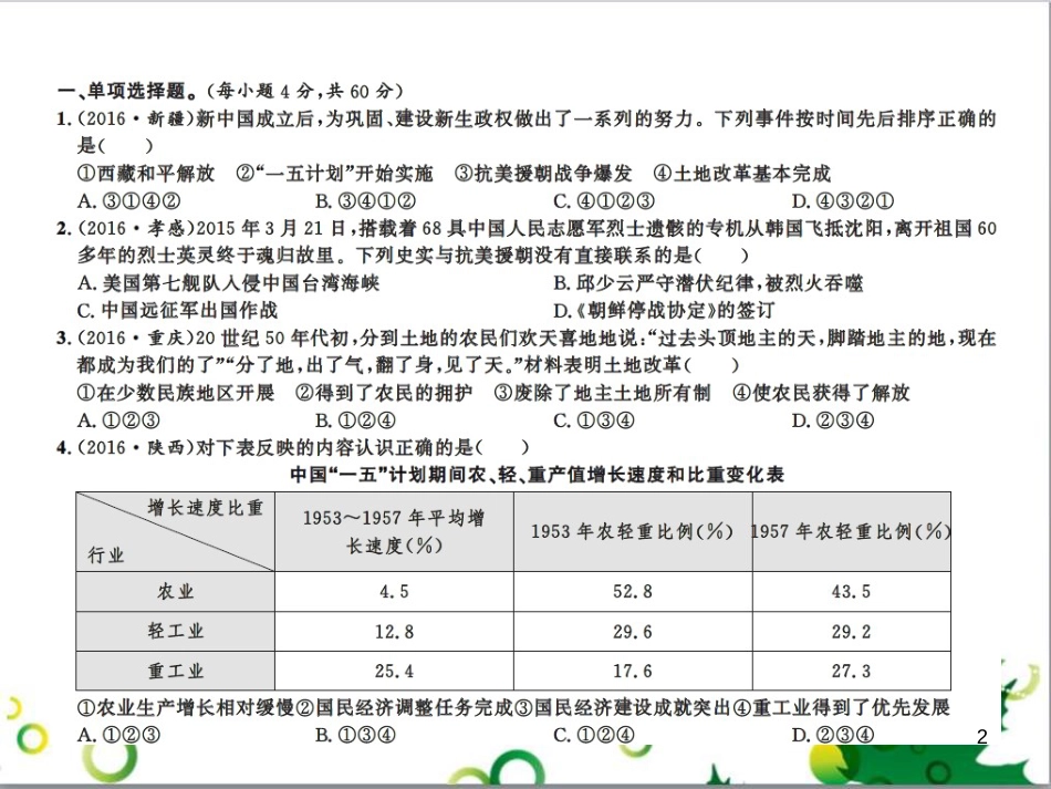 中考历史总复习 模块一 中国古代史 第一单元 中华文明的起源、国家的产生和社会的发展课时提升课件 (80)_第2页