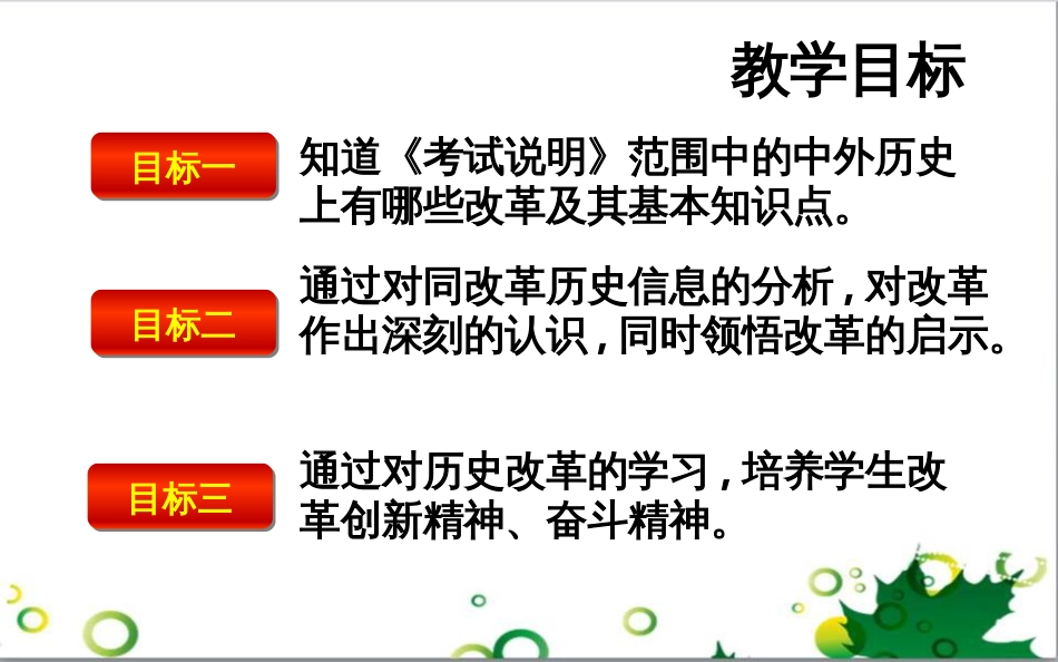 中考英语专题复习 前题型专题探究 专题一 听力理解课件 (74)_第3页