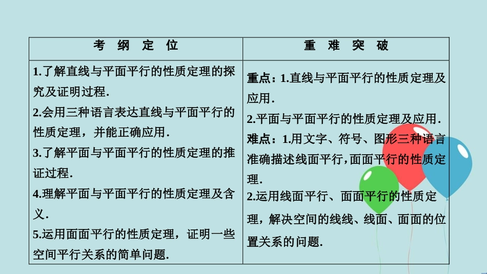 高中数学 第二章 点、直线、平面之间的位置关系 2.2 直线、平面平行的判定及其性质 2.2.3-2.2.4 平面与平面平行的性质课件 新人教A版必修2_第2页