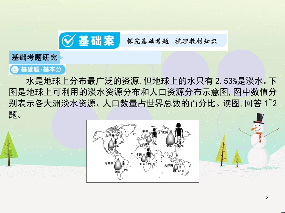 高考地理一轮复习 第3单元 从地球圈层看地理环境 答题模板2 气候成因和特征描述型课件 鲁教版必修1 (386)_第2页