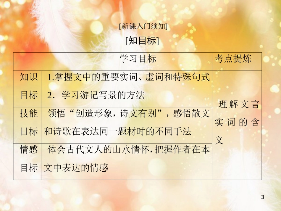 高中语文 第四单元 创造形象，诗文有别 第十课 过小孤山大孤山课件 新人教版选修《中国古代诗歌散文欣赏》_第3页