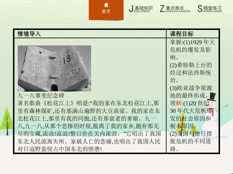 高中政治 第1课 生活在人民当家作主的国家 第2框 政治权利与义务参与政治生活的基础课件 新人教版必修2 (653)_第3页