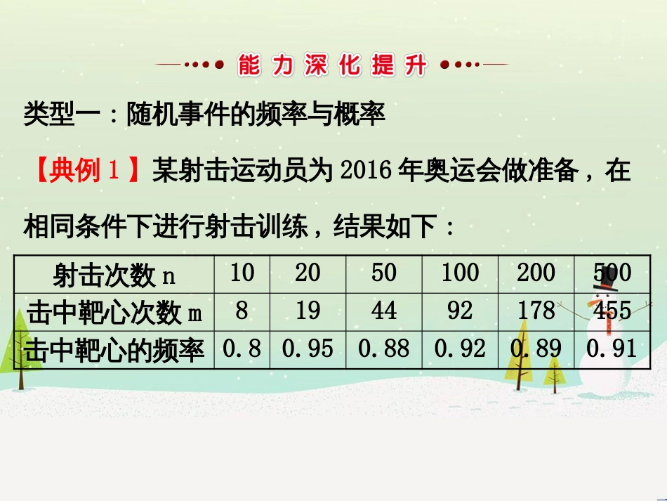 高中政治 第1课 生活在人民当家作主的国家 第2框 政治权利与义务参与政治生活的基础课件 新人教版必修2 (1359)_第3页