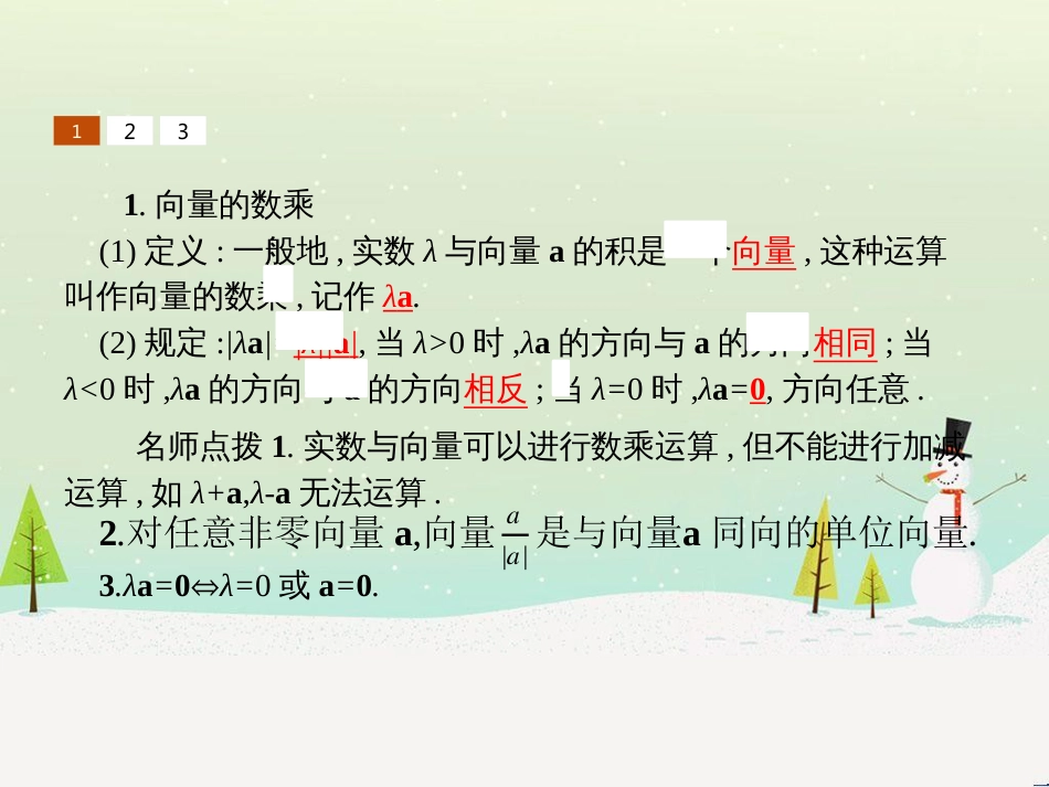 高中政治 第1课 生活在人民当家作主的国家 第2框 政治权利与义务参与政治生活的基础课件 新人教版必修2 (1244)_第3页