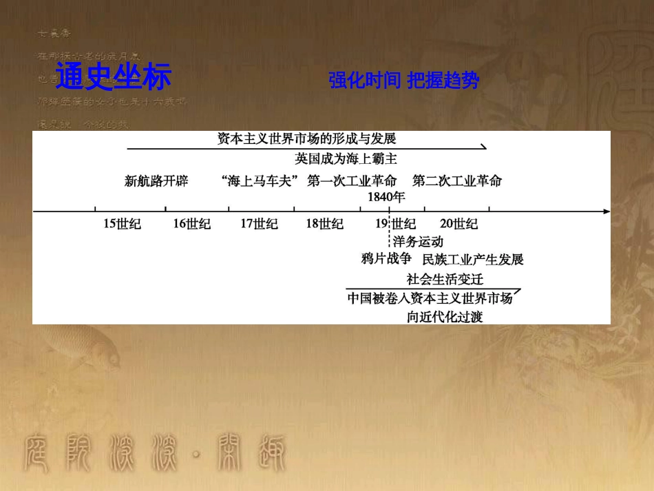 高考历史大一轮复习 第四单元 19世纪以来的世界文化 第35讲 诗歌、小说与戏剧课件 岳麓版必修3 (95)_第3页