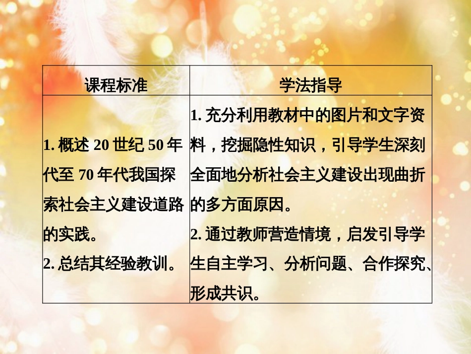 高中历史 专题三 中国社会主义建设道路的探索 第1课时 社会主义建设在探索中曲折发展课件 人民版必修2_第2页