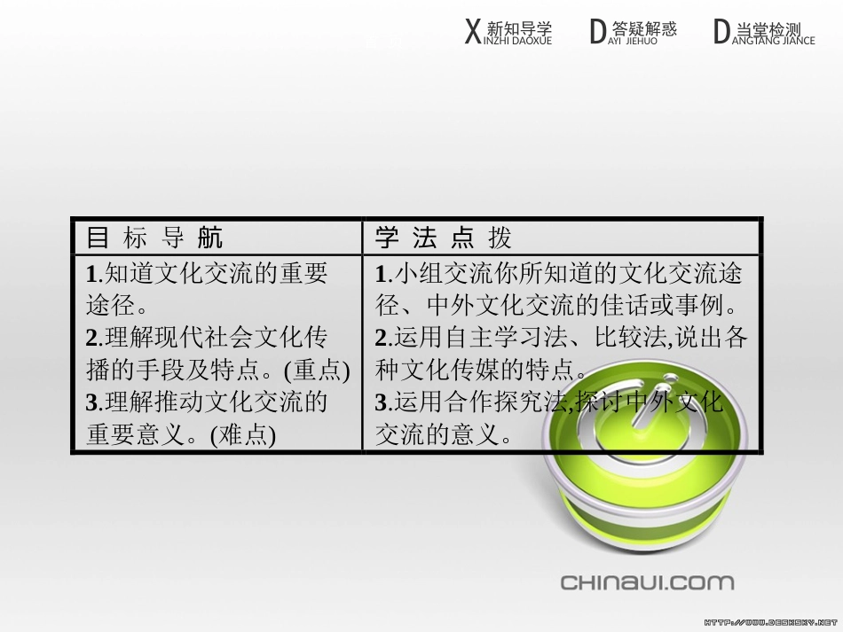 高中政治 第一单元 文化与生活综合探究课件 新人教版必修3 (416)_第2页