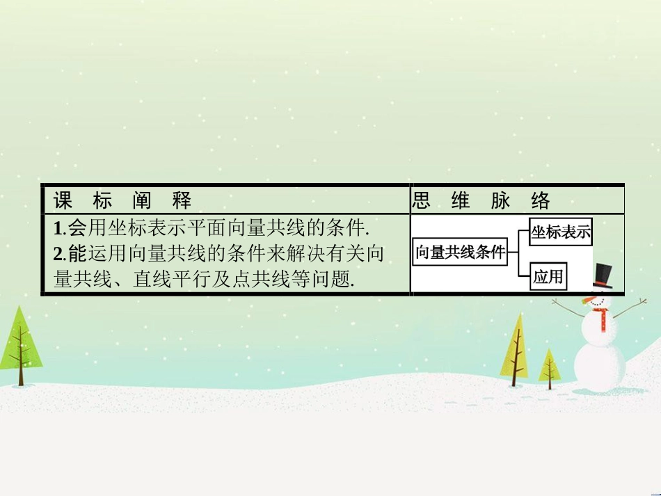 高中政治 第1课 生活在人民当家作主的国家 第2框 政治权利与义务参与政治生活的基础课件 新人教版必修2 (1240)_第2页
