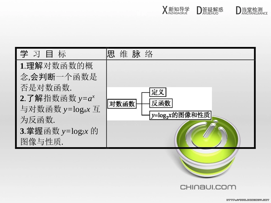 高中政治 第一单元 文化与生活综合探究课件 新人教版必修3 (236)_第3页