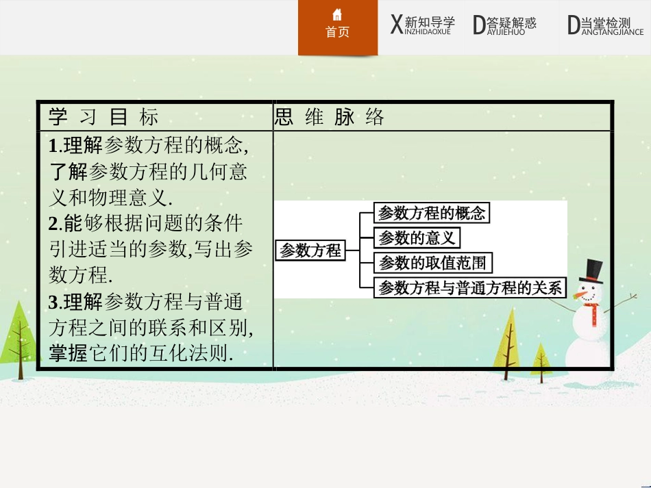 高中政治 第1课 生活在人民当家作主的国家 第2框 政治权利与义务参与政治生活的基础课件 新人教版必修2 (1173)_第3页