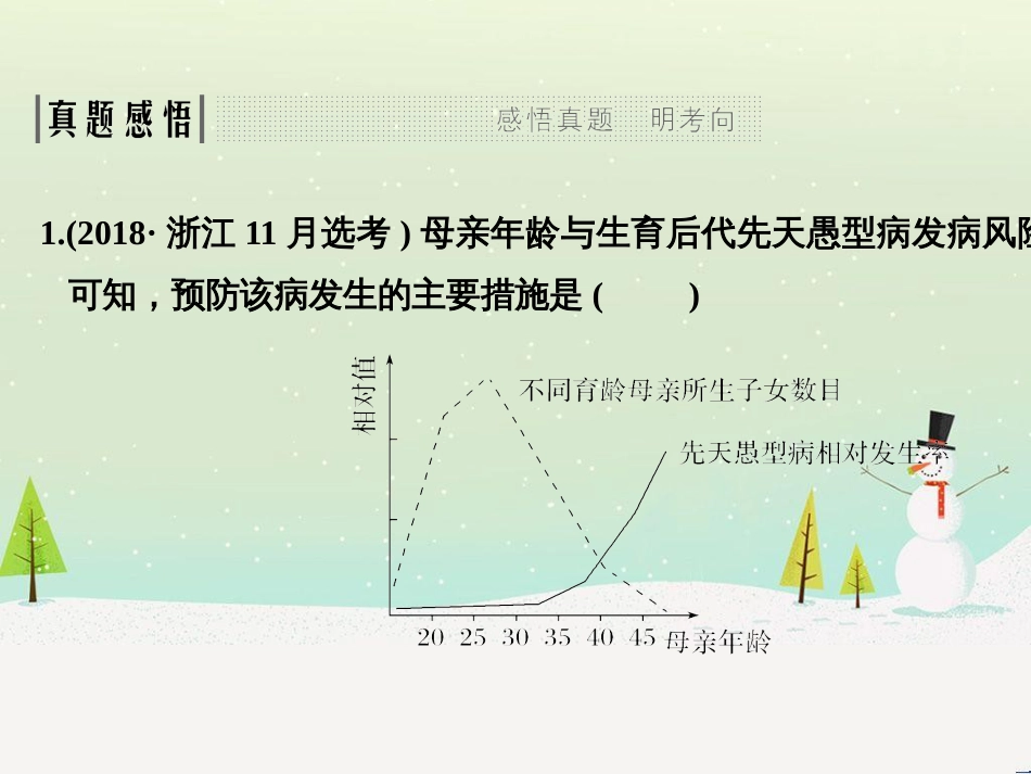 高考地理二轮复习 考前三个月 第二部分 专题二 解题技能提升练 11 基础知识调用专练——破解“基础知识用不上”困惑课件 (417)_第3页