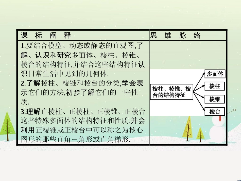 高中政治 第1课 生活在人民当家作主的国家 第2框 政治权利与义务参与政治生活的基础课件 新人教版必修2 (1492)_第2页