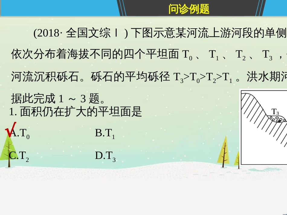 高考地理二轮复习 考前三个月 第二部分 专题二 解题技能提升练 11 基础知识调用专练——破解“基础知识用不上”困惑课件 (805)_第3页