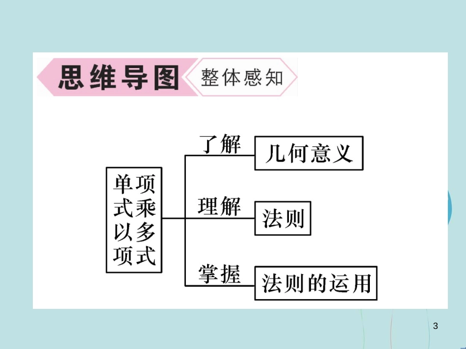 （遵义专版）八年级数学上册 第14章 整式的乘法与因式分解 14.1 整式的乘法 第2课时 单项式乘以多项式习题课件 （新版）新人教版_第3页