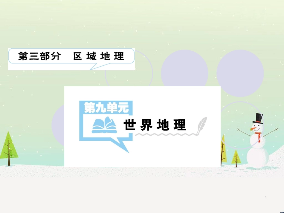 高考地理一轮复习 第3单元 从地球圈层看地理环境 答题模板2 气候成因和特征描述型课件 鲁教版必修1 (418)_第1页