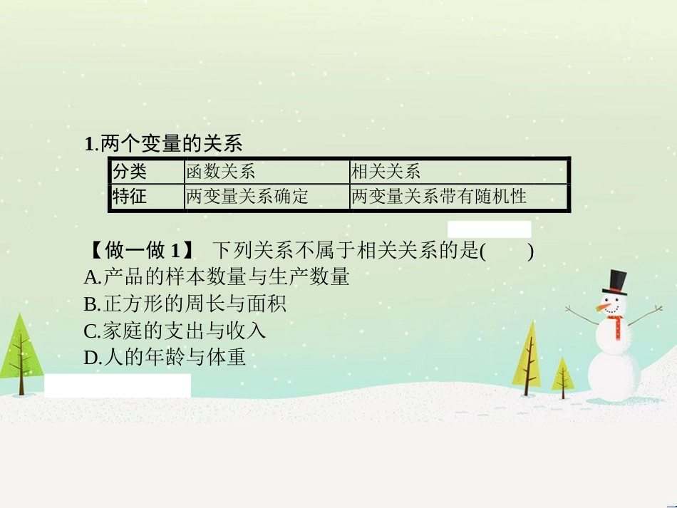 高中政治 第1课 生活在人民当家作主的国家 第2框 政治权利与义务参与政治生活的基础课件 新人教版必修2 (1292)_第3页