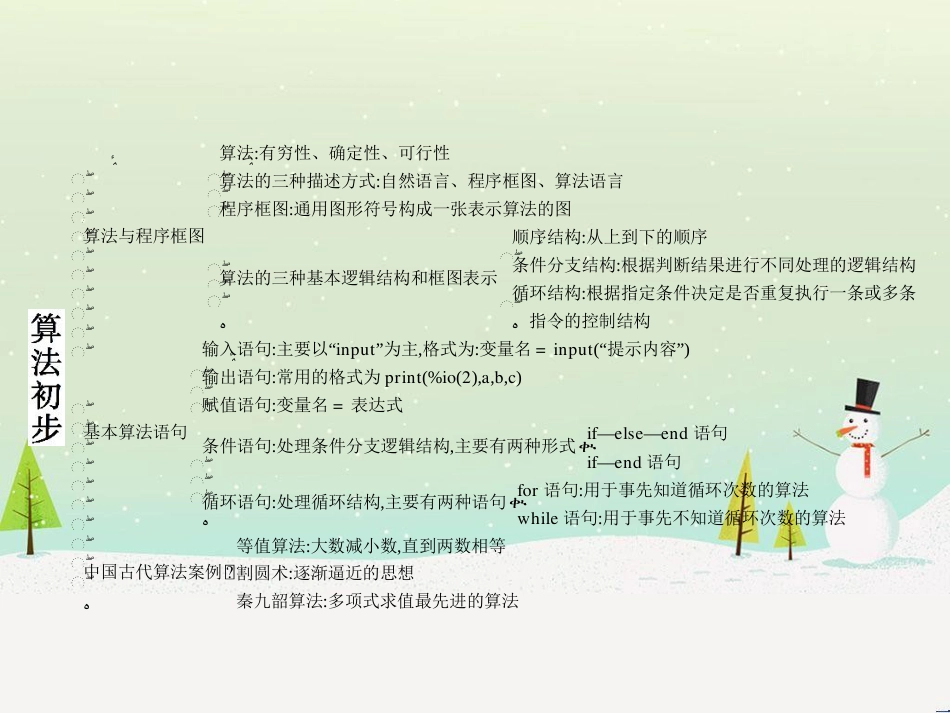 高中政治 第1课 生活在人民当家作主的国家 第2框 政治权利与义务参与政治生活的基础课件 新人教版必修2 (1548)_第2页