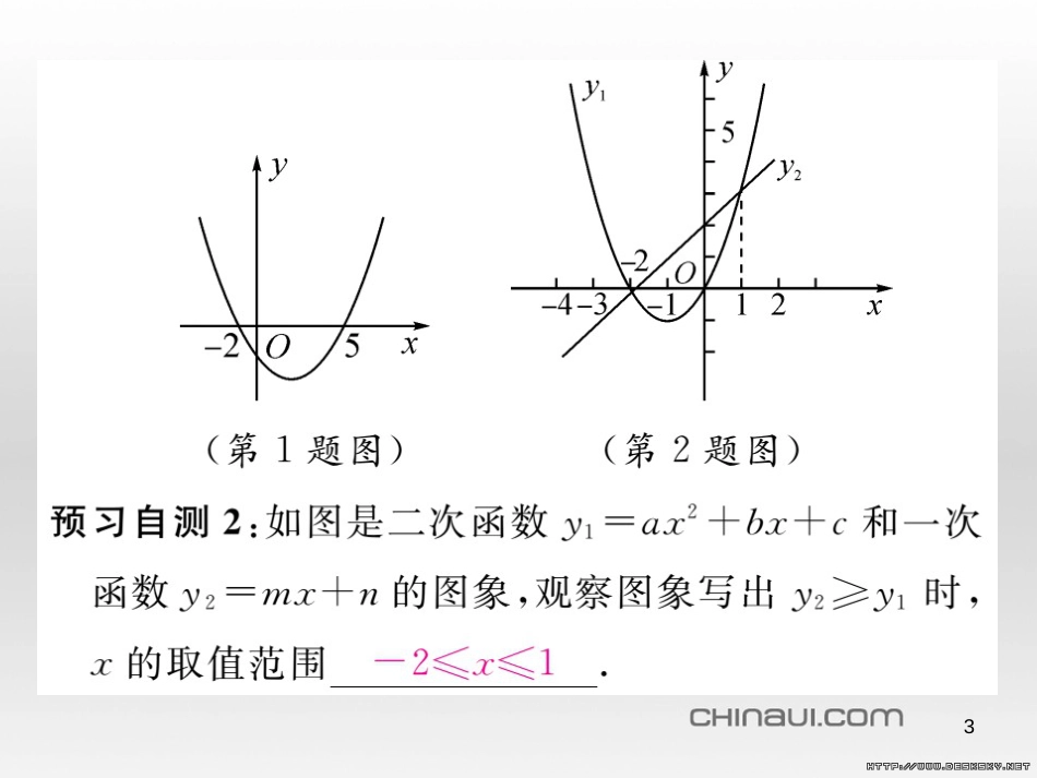 九年级数学上册 23.3.1 相似三角形课件 （新版）华东师大版 (192)_第3页