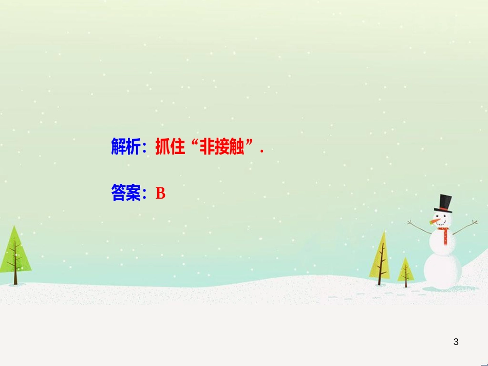 高中政治 第1课 生活在人民当家作主的国家 第2框 政治权利与义务参与政治生活的基础课件 新人教版必修2 (1811)_第3页