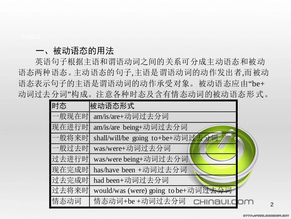 高中英语 Unit 6 Design Section Ⅴ 单元语法突破课件 北师大版必修2 (46)_第2页