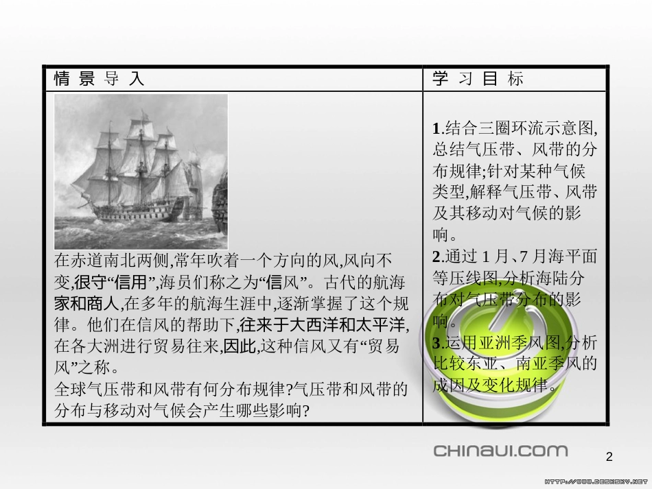 高中政治 第一单元 文化与生活综合探究课件 新人教版必修3 (70)_第2页