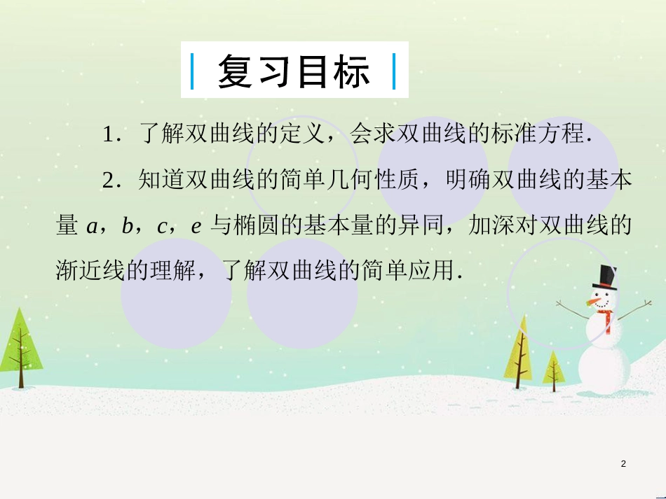 高考地理一轮复习 第3单元 从地球圈层看地理环境 答题模板2 气候成因和特征描述型课件 鲁教版必修1 (305)_第2页