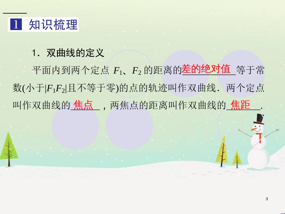 高考地理一轮复习 第3单元 从地球圈层看地理环境 答题模板2 气候成因和特征描述型课件 鲁教版必修1 (305)_第3页