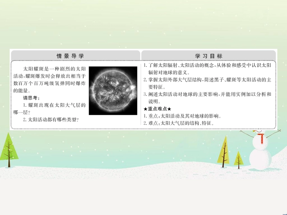 高中政治 第1课 生活在人民当家作主的国家 第2框 政治权利与义务参与政治生活的基础课件 新人教版必修2 (466)_第2页