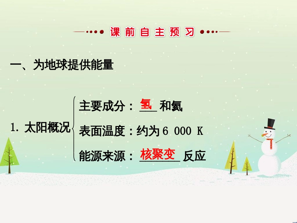 高中政治 第1课 生活在人民当家作主的国家 第2框 政治权利与义务参与政治生活的基础课件 新人教版必修2 (466)_第3页