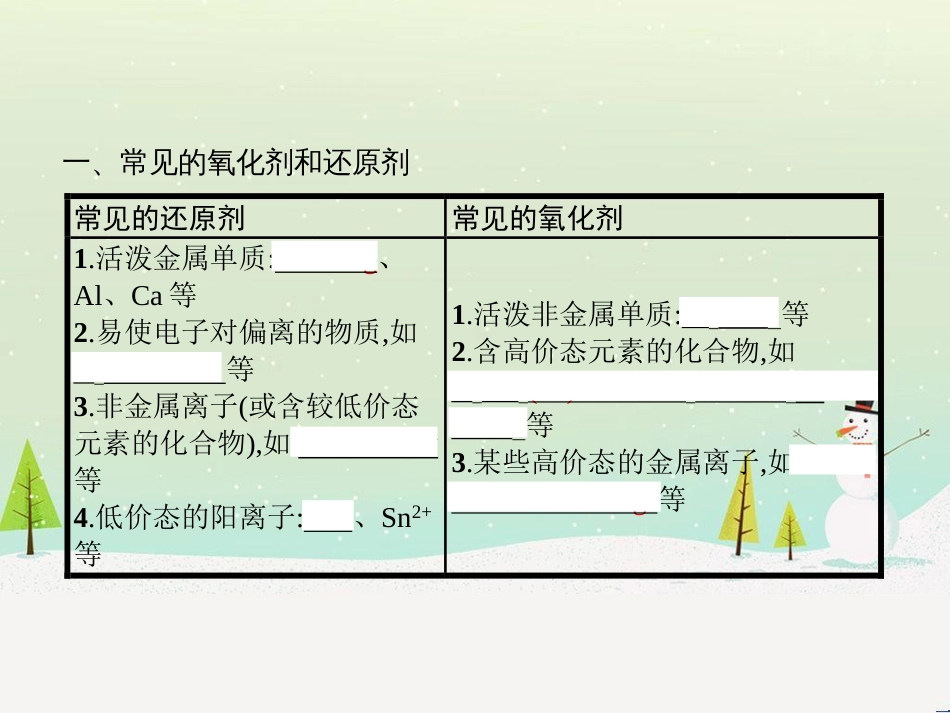 高中政治 第1课 生活在人民当家作主的国家 第2框 政治权利与义务参与政治生活的基础课件 新人教版必修2 (554)_第3页